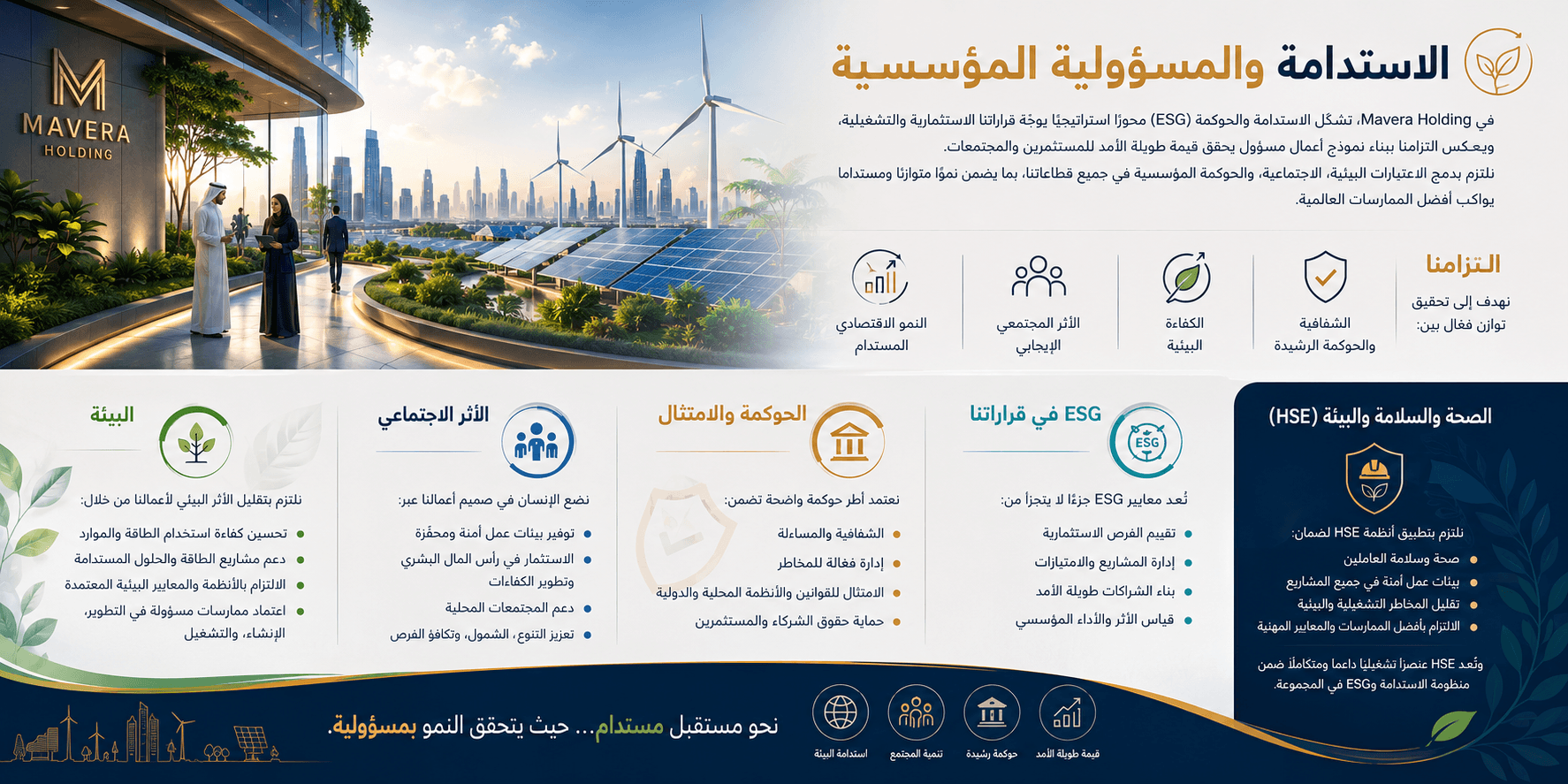 Qatar Skyline Banner